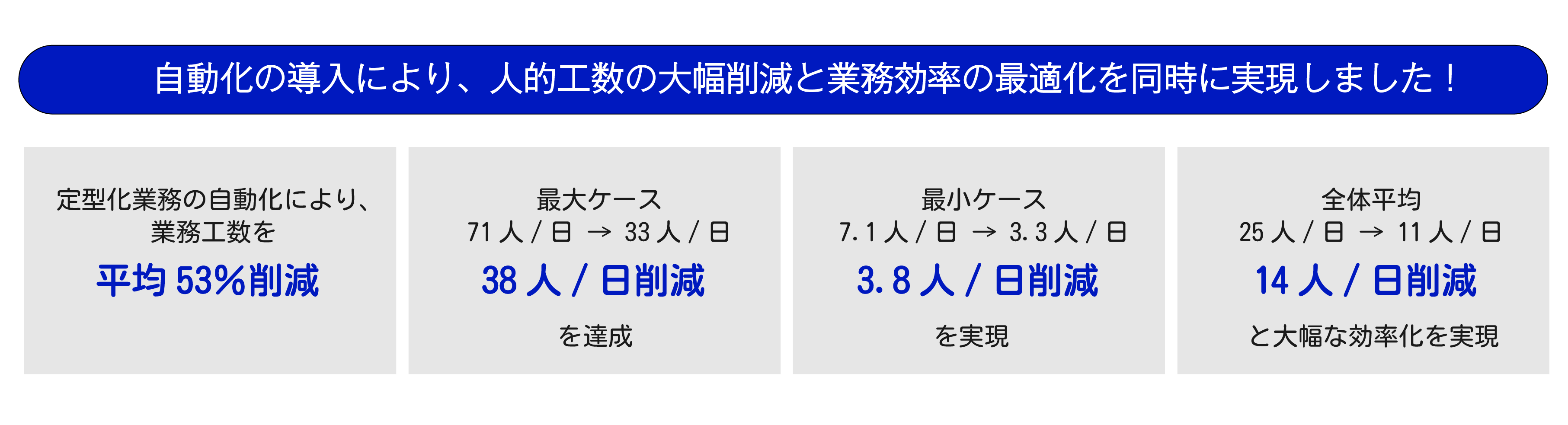 某総合通信事業社様_02