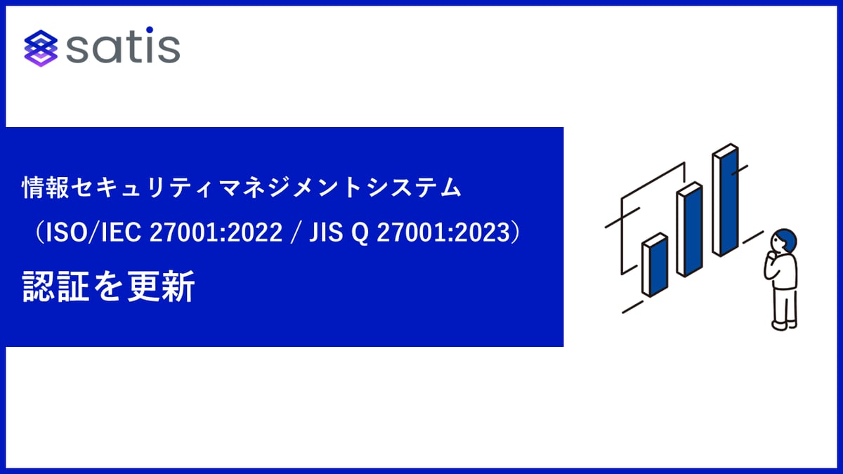 ISMS-1